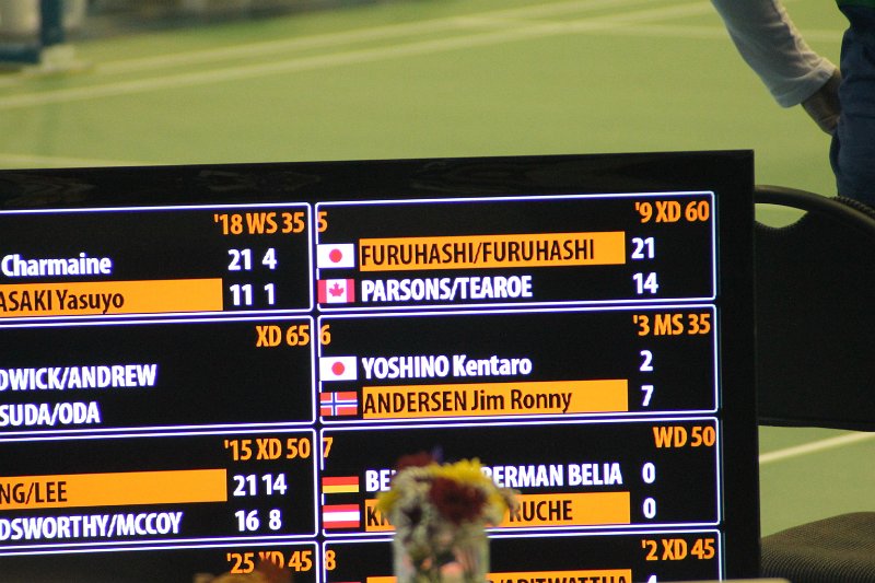 IMG_0077.JPG - The score.